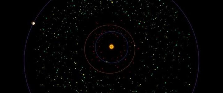 Астероид, метеорит, болид — в чём разница