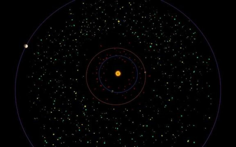 Астероид, метеорит, болид — в чём разница