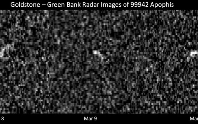 Radar-Observations-of-Asteroid-99942-Apophis-1